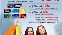 Hoàn tiền 10% cho chủ thẻ BIDV tại siêu thị VinMart và VinDS
