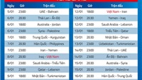 Asian Cup 2019: Cơ hội nào cho các đội bóng Đông Nam Á
