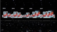 Apple WWDC 2018: iOS 12 mở ứng dụng nhanh hơn, hỗ trợ iPhone 5S