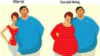 Bệnh béo phì có thể lây cho nhau?
