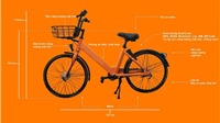 Đà Nẵng: Sắp triển khai dịch vụ xe đạp công cộng