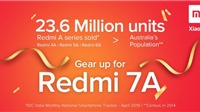 Dòng Xiaomi Redmi A đạt thành công lớn tại Ấn Độ