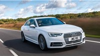 Bảng giá xe Audi mới nhất tháng 04/2020