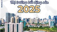  Thị trường bất động sản 2025: Tháo gỡ "nút thắt" để tăng trưởng bền vững 