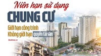Niên hạn sử dụng chung cư: Giới hạn công trình, không giới hạn quyền tài sản 