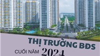 Thị trường BĐS nửa cuối năm đón nhận trợ lực mạnh mẽ 