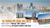 Bất động sản 2025: Một năm “lặng” để “sâu” - chờ đợi những chuyển biến nội lực 