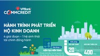 Hành trình phát triển hộ kinh doanh: 4 giai đoạn - VPBank CommCredit đồng hành 