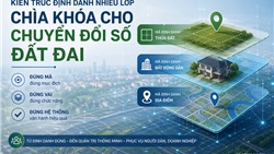 Mã geohash cho thửa đất: Thuận cho máy, khó cho người? 