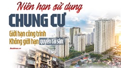 Niên hạn sử dụng chung cư: Giới hạn công trình, không giới hạn quyền tài sản 