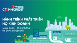 Hành trình phát triển hộ kinh doanh: 4 giai đoạn - VPBank CommCredit đồng hành 