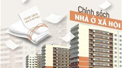 Phát triển nhà ở xã hội: Cơ chế đã có, quan trọng là thực thi 