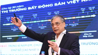 Thị trường BĐS là "phép thử" cho năng lực cải cách thể chế, tư duy đổi mới