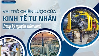 Kinh tế tư nhân: Từ lực lượng nòng cốt tới động lực bứt phá