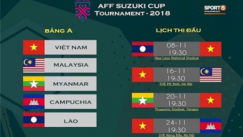 Tiết lộ tiền quảng cáo khổng lồ trên VTV, VTC trong các trận đấu của tuyển Việt Nam tại AFF Cup