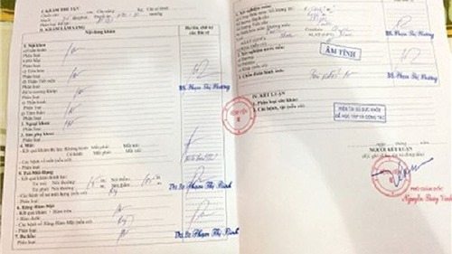 Hà Nội: Ngăn chặn các đối tượng làm giả giấy tờ, tài liệu về y tế