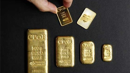 Giá vàng ngày 28/8: Đồng USD giảm, vàng vẫn khó tăng vọt