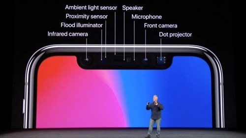 iPhone 2019 có thể được trang bị cảm biến do Sony sản xuất