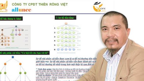 Công ty Thiên Rồng Việt lừa đảo hàng trăm tỷ đồng: Lời cảnh tỉnh liệu có muộn màng?