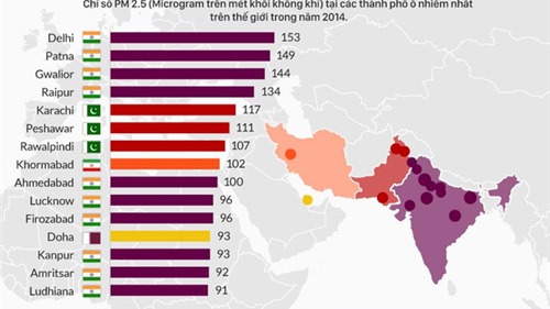 Danh sách 15 thành phố ô nhiễm khủng khiếp nhất thế giới
