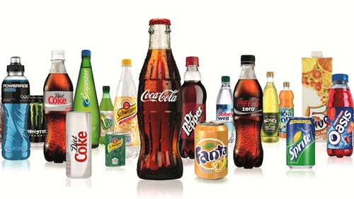 Danh sách các sản phẩm của Coca Cola tại Việt Nam