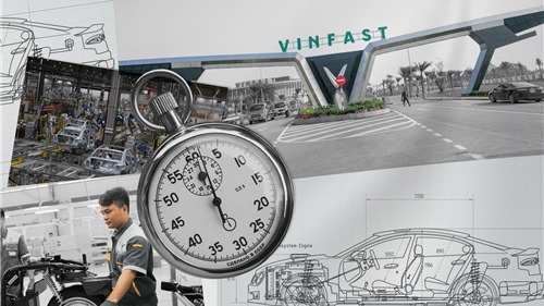 Ông Võ Quang Huệ: Kỳ tích của VinFast với chiếc đồng hồ đếm ngược!