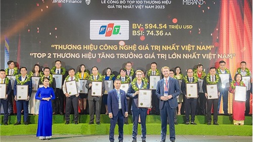 Công bố Bảng xếp hạng 100 thương hiệu mạnh nhất và giá trị nhất Việt Nam năm 2023