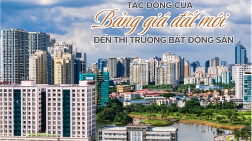  Tác động của bảng giá đất mới đến TT BĐS: Cú hích hay gánh nặng đẩy giá nhà?