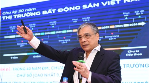 Thị trường BĐS là "phép thử" cho năng lực cải cách thể chế, tư duy đổi mới