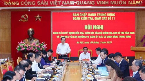 Công bố quyết định kiểm tra, giám sát với Đảng ủy các cơ quan Đảng Trung ương