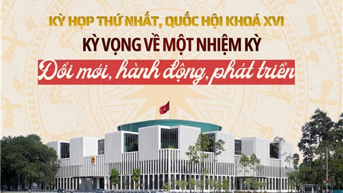 Kỳ họp thứ 1, QH khóa XVI: Kỳ vọng về một nhiệm kỳ hành động, phát triển
