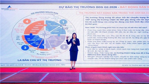 Thanh khoản chững lại, dòng tiền bất động sản chuyển về nhu cầu thực 