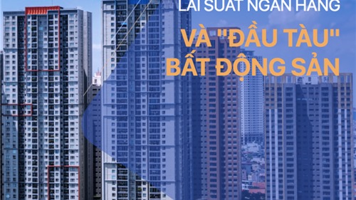 Thế khó của điều hành lãi suất 