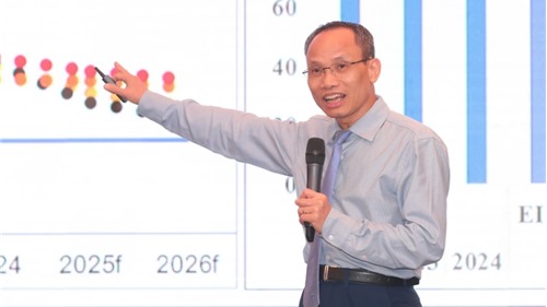 Giá bất động sản tăng quá nhanh so với thu nhập của người dân 
