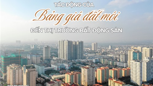 Tác động của bảng giá đất mới đến thị trường BĐS: Hà Nội sẽ "gánh" áp lực nào?