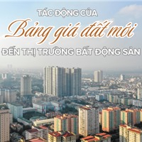 Tác động của bảng giá đất mới đến thị trường BĐS: Hà Nội sẽ "gánh" áp lực nào?