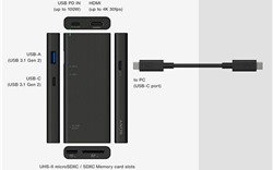 Sony ra hub USB-C mới, có khả năng truyền dữ liệu nhanh nhất thế giới