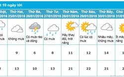 Dự báo thời tiết tỉnh Sơn La 10 ngày tới (từ ngày 24 - 1/2/2016)
