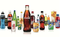 Danh sách các sản phẩm của Coca Cola tại Việt Nam