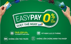 Ngân lượng triển khai chương trình hợp tác thanh toán trả góp 0% cùng FE Credit