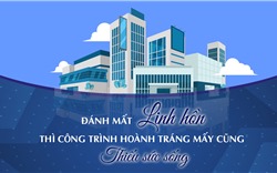 Đô thị Việt đánh mất bản sắc vì 4 cái "hóa"