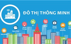 TPHCM và Singapore hợp tác xây dựng đô thị thông minh
