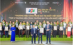 Công bố Bảng xếp hạng 100 thương hiệu mạnh nhất và giá trị nhất Việt Nam năm 2023