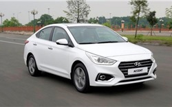Bảng giá xe Hyundai mới nhất tháng 10/2020