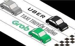 Sẽ sửa luật để thúc đẩy kinh tế chia sẻ như Uber, Grab