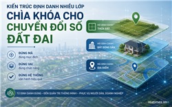 Mã geohash cho thửa đất: Thuận cho máy, khó cho người? 