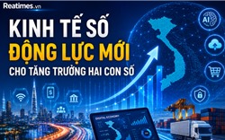Kinh tế số và áp lực nâng chất lượng tăng trưởng 
