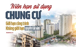 Niên hạn sử dụng chung cư: Giới hạn công trình, không giới hạn quyền tài sản 