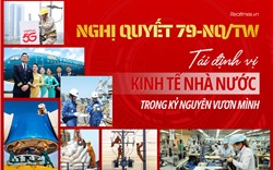 Nghị quyết 79-NQ/TW: Tái định vị kinh tế nhà nước trong kỷ nguyên vươn mình 