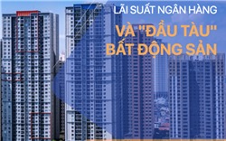Thế khó của điều hành lãi suất 